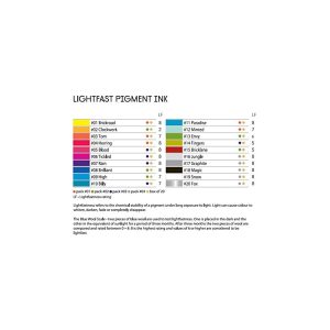 Penne colorate Graphik Line Painter  – DERWENT