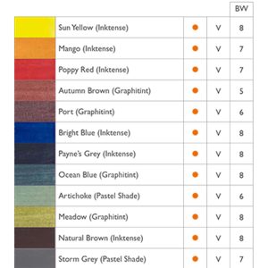 Set Acquerelli “Line & Wash” per Urban Sketching 12 mezzi godet – DERWENT - 8