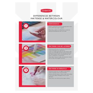 Set Acquerelli Inktense 12 Mezzi Godet – Derwent