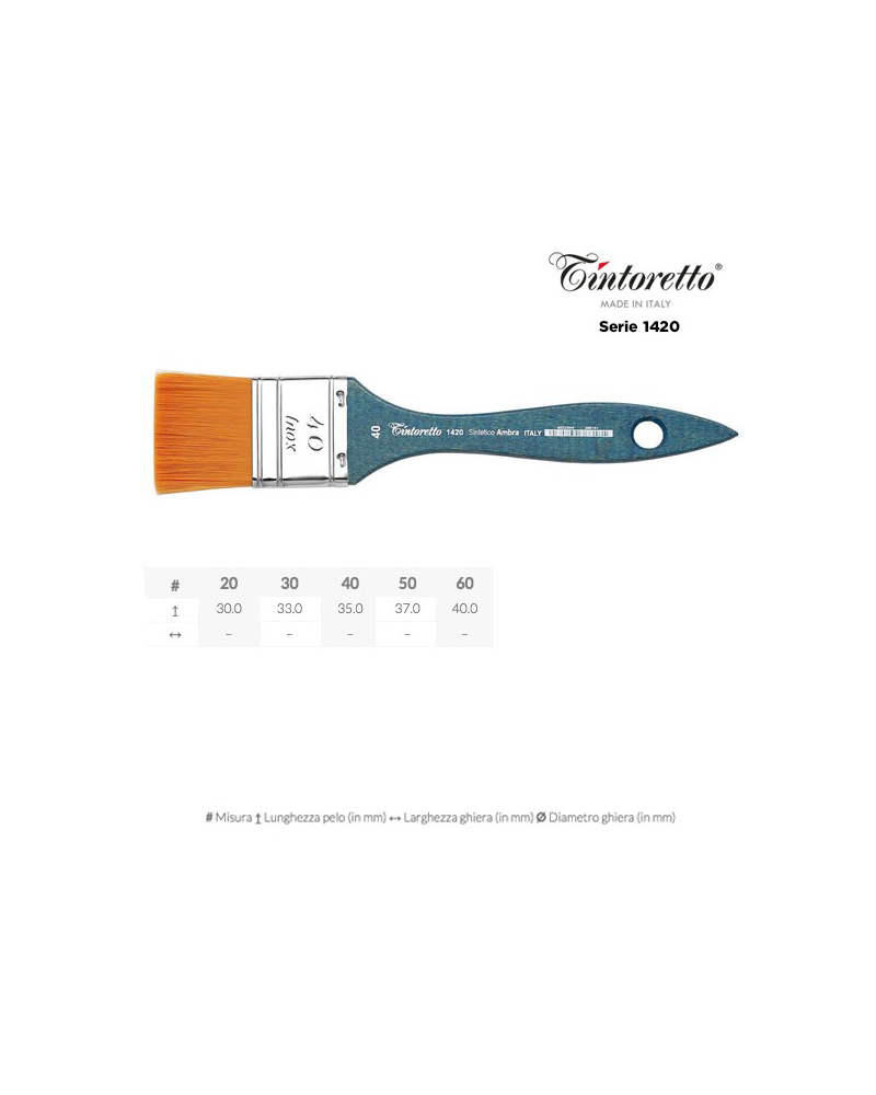 foto-di-pennellesse-fibre-sintetiche-ambra-serie-1420-tintoretto-misure
