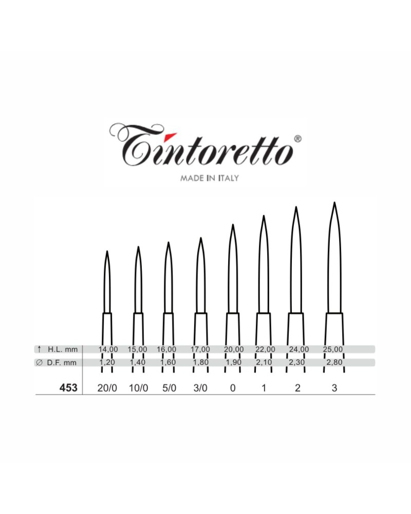 foto-di-pennello-sintetico-bronzo-453-punta-tonda-tintoretto-4