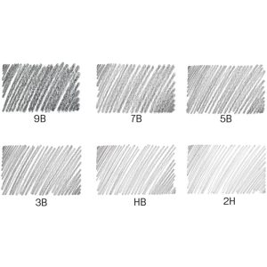 Set Grafite Grafwood – CARAN D’ACHE - 2