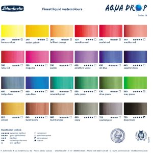 Aqua Drop Schmincke – Acquerelli fluidi 30 ml
