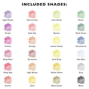 Set Pastelli ad Olio Academy – DERWENT – - 3