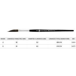 Pinstriping Collection, punta a Spada – serie 781 – BORCIANI e BONAZZI