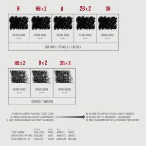 Kit da Disegno – Set Schizzo Pierre Noire Conté à Paris, 15 Pezzi - 2