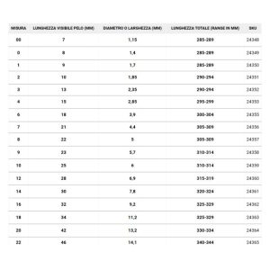 Borciani e Bonazzi Pennelli Professionali – Serie 50 – tondo in setola bianca naturale manico lungo - 2