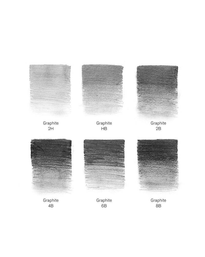 Winsor & Newton Astuccio con Matite in Grafite - 2